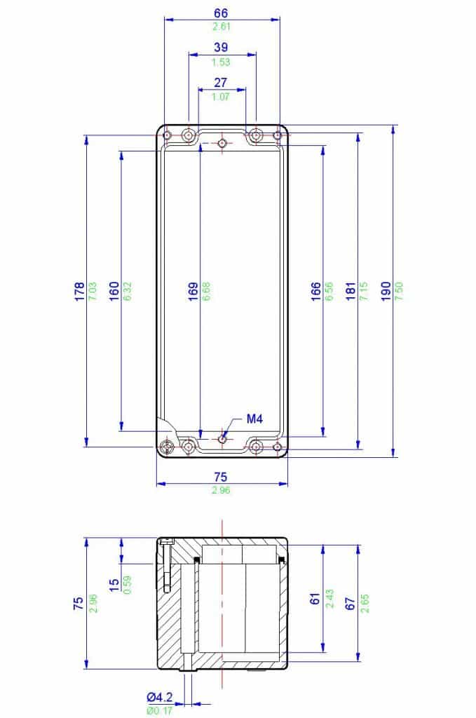 Abtech BPG4.5